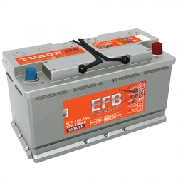 Power Supply & Distribution